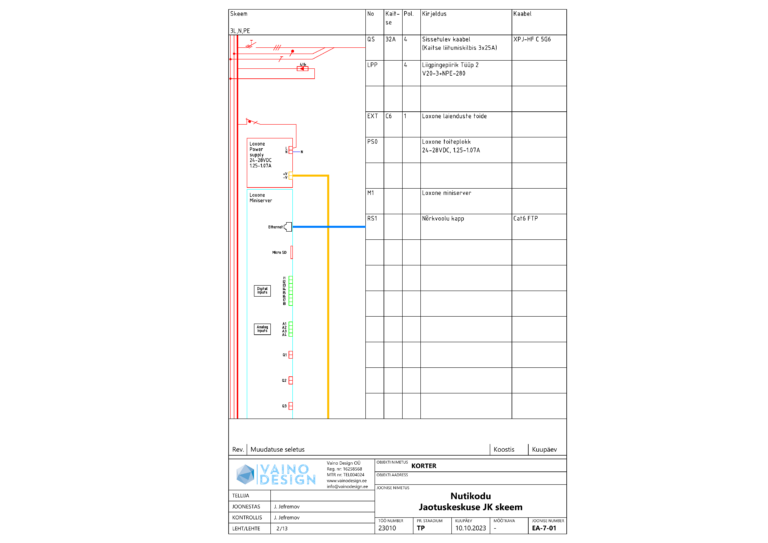 23010_TP_EA-7-01_JK-skeem-2