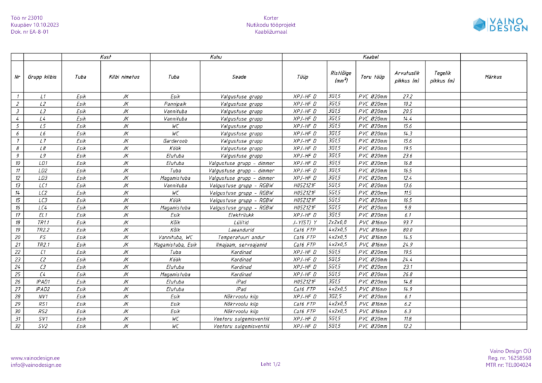 23010_TP_EA-8-01_kaablid